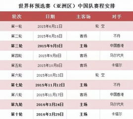 40强赛赛程