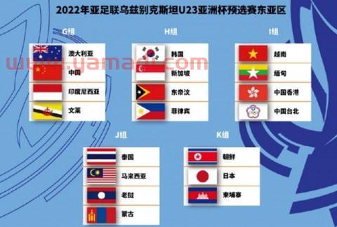 u23亚洲杯预选赛赛程