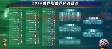 2020足球世界杯赛程表