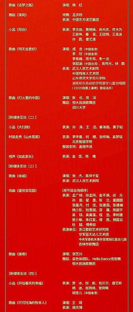 今晚中央一台节目表