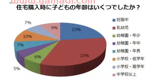 日本时间现在几点
