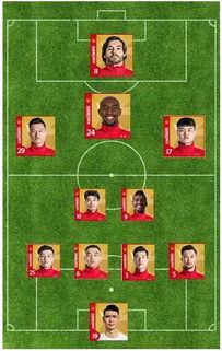 广州恒大亚冠第二轮对阵（广州恒大亚冠2020阵容）