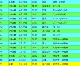 2016欧洲杯比赛时间表