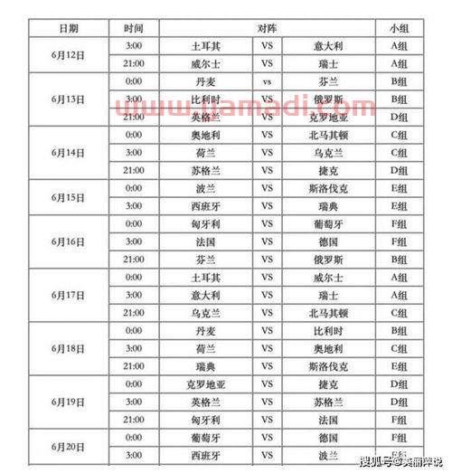 2021年欧洲杯决赛时间表