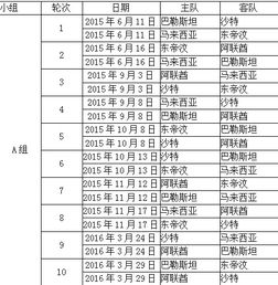 世预赛赛程2021赛程表葡萄牙