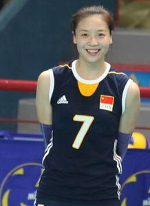 2014世界女排锦标赛
