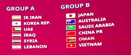 2022年世界杯分组抽签结果7月公布