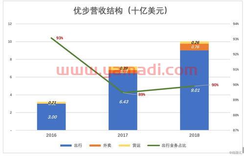 世界杯足球分析预测