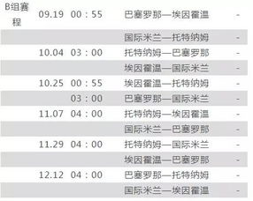 欧洲*杯2019赛程表