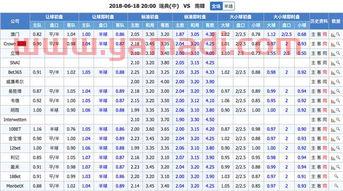 瑞典对韩国比分预测