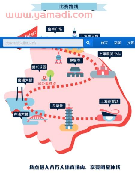 上海马拉松路线
