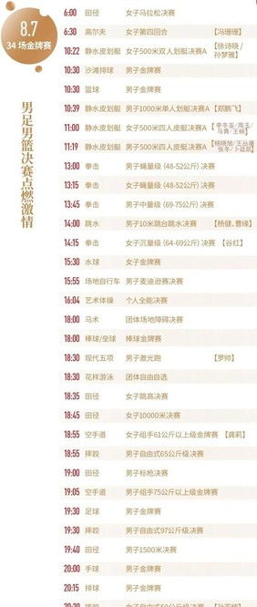 8月5日中国队奥运会赛程（8月8日中国队奥运会赛程）