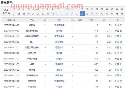 2021英冠赛程表（英冠赛程2020赛季时间表）