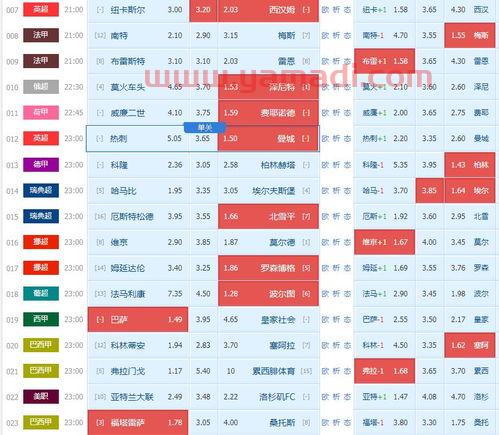 巴萨最近赛程