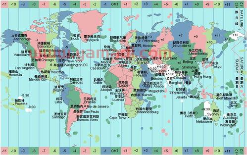 尼日利亚与中国时差