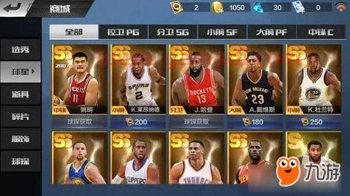 最强nba平民球星排名2015（最强nba平民值得培养的球星）