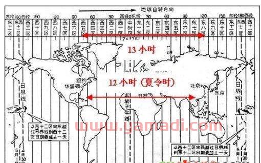 墨西哥时差与中国时差
