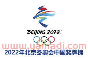 2022年北京冬奥会有多少个国家参加