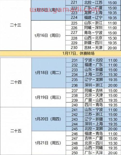 cba季后赛第二阶段赛程表