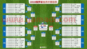 世界杯几点开始北京时间2021