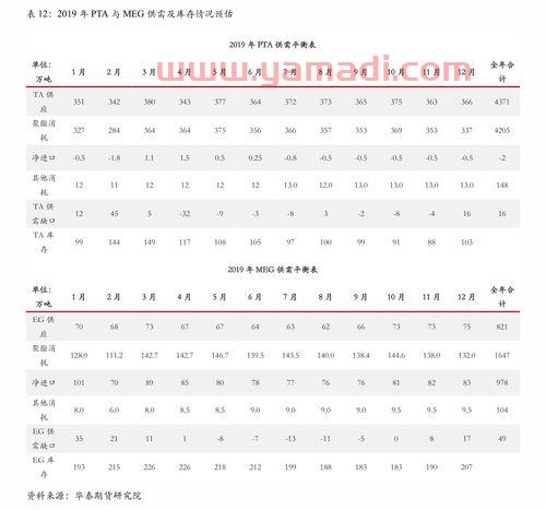 2021世界杯具体时间几点开始