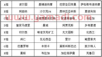 欧冠杯2021赛程表*版