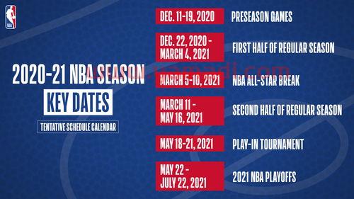 nba直播赛程表