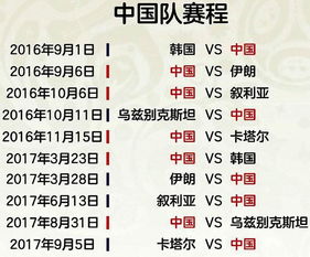 世界杯亚洲区12强分组赛