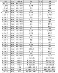 2020年欧洲杯赛程图册中文版