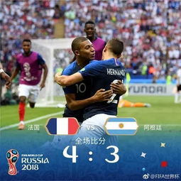 世界杯2018*决赛