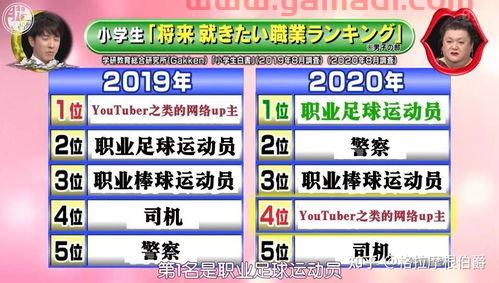 2022世界杯亚洲12强赛比分榜