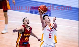 2021u19女篮世界杯决赛