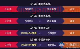 lpl夏季赛季后赛比分(lpl夏季赛赛程季后赛)