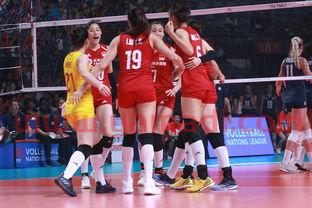 中国女排vs美国2018(中国女排vs美国2019)