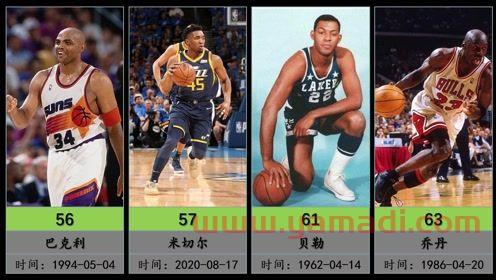 季后赛单场排名规则图(季后赛单场最高分)