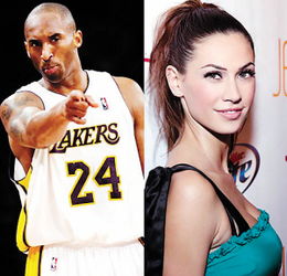 nba球星老婆球技排名(nba球星老婆排行榜)