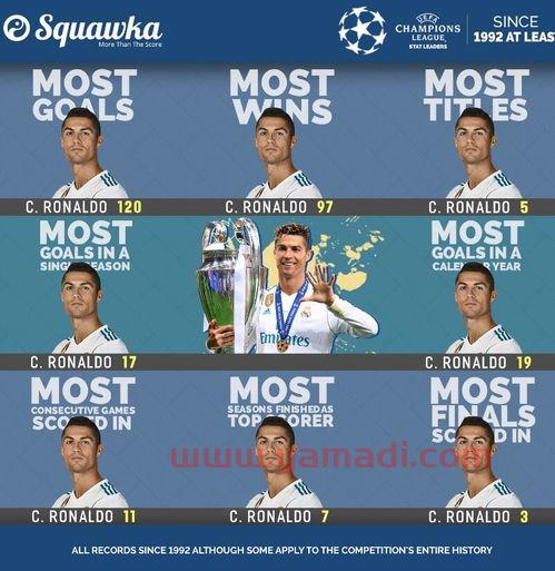 评价欧冠决赛进球比分(欧冠决赛进球视频)