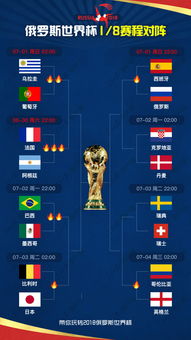 季后赛半决赛进球规则图片(季后赛半决赛对阵表2021时间)