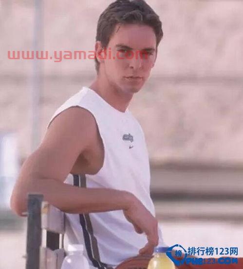 nba最帅退役球星排名(nba退役球星排名榜)