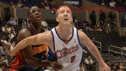 俄罗斯nba球星排名(俄罗斯nba球员名单)