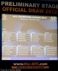 广州恒大亚冠领先(广州恒大亚冠分组)