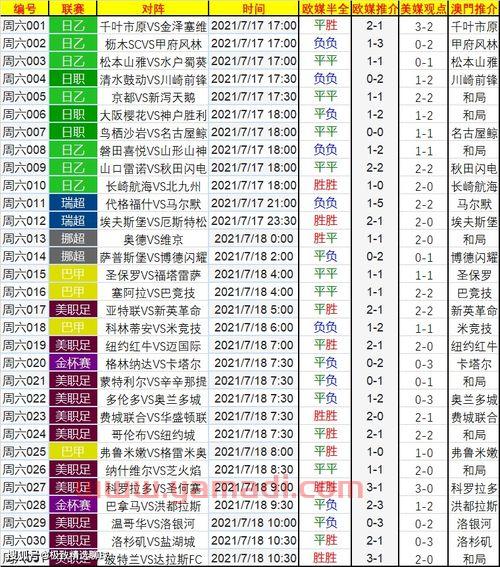 日职2021赛程赛程表(日职2021赛季赛程表)