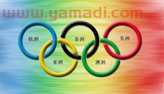 奥运五环颜色分别代表什么