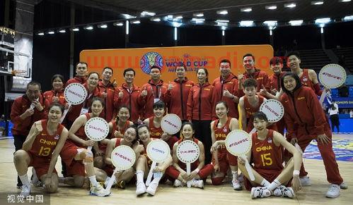 篮球世界杯2022在哪里举行