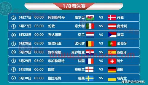 2021欧洲杯对阵图及赛程表结果查询今天