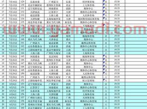 中超赛程安排表