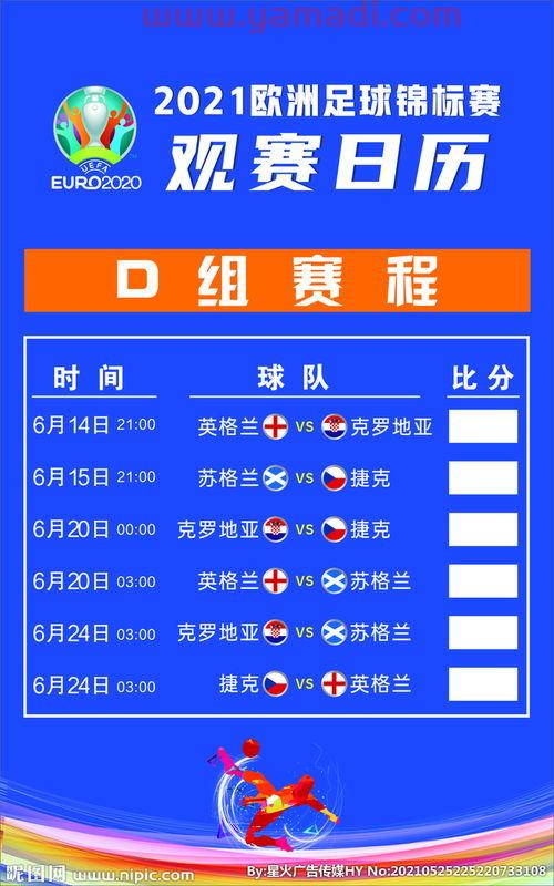 2021年欧洲杯积分情况如何