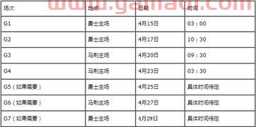 今日nba季后赛赛程主场
