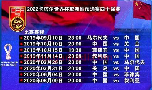 2022世界杯预选赛中国队出线形势分析