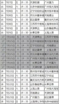 2017中超赛程表excel